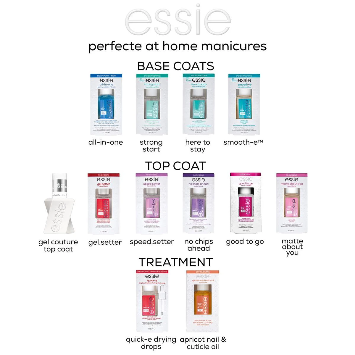 Essie Good To Go Topcoat Nagellak - Nagelverzorging 5 Essie Good To Go Topcoat Nagellak - Nagelverzorging - Afbeelding 5