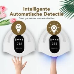 BoraPora Professionele Nageldroger - 280 Watt UV LED Lamp Nagels - 66 Leds - Nagel UV Lamp - Gellak Lamp - Nagellamp - Nagellamp Led - Nagellamp Voor Gel Nagellak - Nagellamp Led Uv - Nagellamp Uv - Nagellamp Gelnagels - Gellak - Nageldroger -Poeder and Foundation Winkel 1200x1200 2