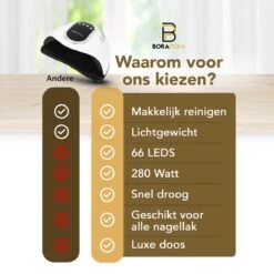 BoraPora Professionele Nageldroger - 280 Watt UV LED Lamp Nagels - 66 Leds - Nagel UV Lamp - Gellak Lamp - Nagellamp - Nagellamp Led - Nagellamp Voor Gel Nagellak - Nagellamp Led Uv - Nagellamp Uv - Nagellamp Gelnagels - Gellak - Nageldroger -Poeder and Foundation Winkel 1200x1200 5