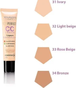 Bourjois 123 Perfect CC Cream - 031 Ivoire -Poeder and Foundation Winkel 1045x1200 3