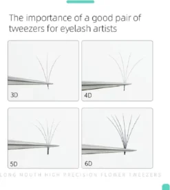 Vetus - Wimper Pincetten Set (2 Stuks) - Zwart - Tweezers - Pincetset - Wimperextensions - ESD-12 - ESD-15 -Poeder and Foundation Winkel 1073x1200