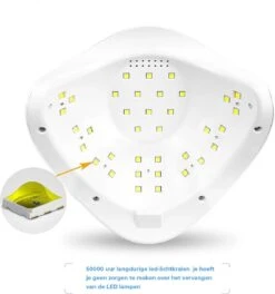 Adge - 54W LED Nageldroger Voor Gelnagels - Geschikt Voor ALLE Nagel Gellak - 36 LEDs - Met Timer -Poeder and Foundation Winkel 1123x1200
