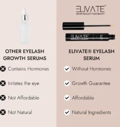 Elivate® Wimperserum 3ml 17 Elivate® Wimperserum 3ml -Poeder and Foundation Winkel 1133x1200 3