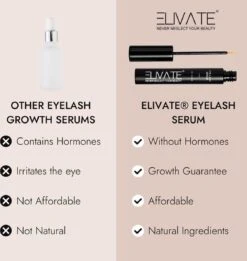 Elivate® 2x Wimperserum 3ml -Poeder and Foundation Winkel 1134x1200 3