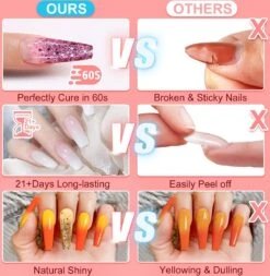 Merkloos Nepnagels - Polygel Set - 8 Kleuren - Nagels Set - Polygel Starter Set - Nagelverlenging Gel Kit - Voor Beginners - Voor DIY Salon Art Nagels -Poeder and Foundation Winkel 1171x1200 2