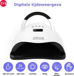 Nageldroger - Nageldrogers - 80 Watt UV LED Lamp Nagels - 45 Leds - Nagellak Droger - UV LED Lamp - Nagellamp - Nail Dryer - Nageldroger Voor Gel Nagellak - Gewone Nagellak - Wit -Poeder and Foundation Winkel 1172x1200 1