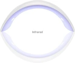 MEANAIL® PARIS - Icone - UV Lamp LED - Nageldroger - 24watt - Wit -Poeder and Foundation Winkel 1200x1013