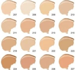 Dermacol - Make-Up Cover Make-Up For A Clear And Unified Skin 30 Ml - # 210 -Poeder and Foundation Winkel 1200x1118 1