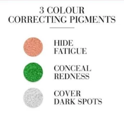 Bourjois 123 Perfect CC Cream - 033 Beige Rosé -Poeder and Foundation Winkel 1200x1167 6