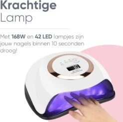 De Sera UV Lamp Gelnagels 168W - LED Lamp Nagels - Gellak Lamp - Nageldroger Met 2.5 Meter Lang Snoer - Wit -Poeder and Foundation Winkel 1200x1184