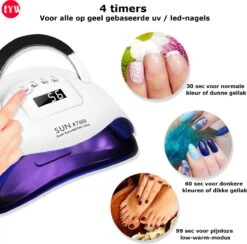 Nageldroger - Nageldrogers - 80 Watt UV LED Lamp Nagels - 45 Leds - Nagellak Droger - UV LED Lamp - Nagellamp - Nail Dryer - Nageldroger Voor Gel Nagellak - Gewone Nagellak - Wit -Poeder and Foundation Winkel 1200x1187 1