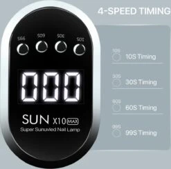 2022 Nageldroger - 280W/66 LEDs - Nagellamp - Nieuw Nageldroger - Wit/Zwart - Manicure/Pedicure Handen En Voeten - Gellak - Gelnagels - Acrylnagels - Top Coat - Matte Top Coat - Led Nagellamp - Uv Nagellamp - Nagels - Nagellak Droger - Tafellamp -Poeder and Foundation Winkel 1200x1188 1