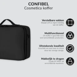 Cosmetica Koffer - Make-up Koffer Met Verstelbare Vakken - Visagie En Nagelstyliste Beauty Koffer - 37x27x13CM -Poeder and Foundation Winkel 1200x1200 1185