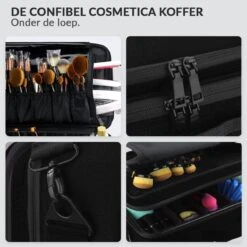 Cosmetica Koffer - Make-up Koffer Met Verstelbare Vakken - Visagie En Nagelstyliste Beauty Koffer - 37x27x13CM -Poeder and Foundation Winkel 1200x1200 1189
