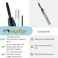 3-Delige Elektrische Wimperkruller Set – Incl. Wimperserum & Wimperborstel – Wimperlifting Set – Lash Lift – Lange, Gekrulde En Volle Wimpers – Eyelash Curler -Poeder and Foundation Winkel 1200x1200 1260