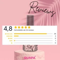 GUAPÀ® BIAB Builder Gel In A Bottle | BIAB Nagellak | Gelnagels Starterspakket | Nagellak | Gellak Transparant | Builder Gel | Primer | Top Gel | 7 Ml Crystal -Poeder and Foundation Winkel 1200x1200 42
