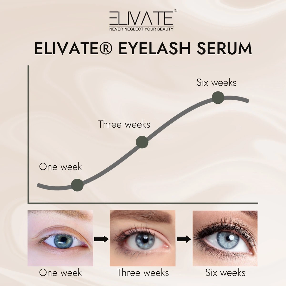 Elivate® Wimperserum 3ml 11 Elivate® Wimperserum 3ml - Afbeelding 11